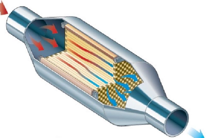 diesel-particulate-filter